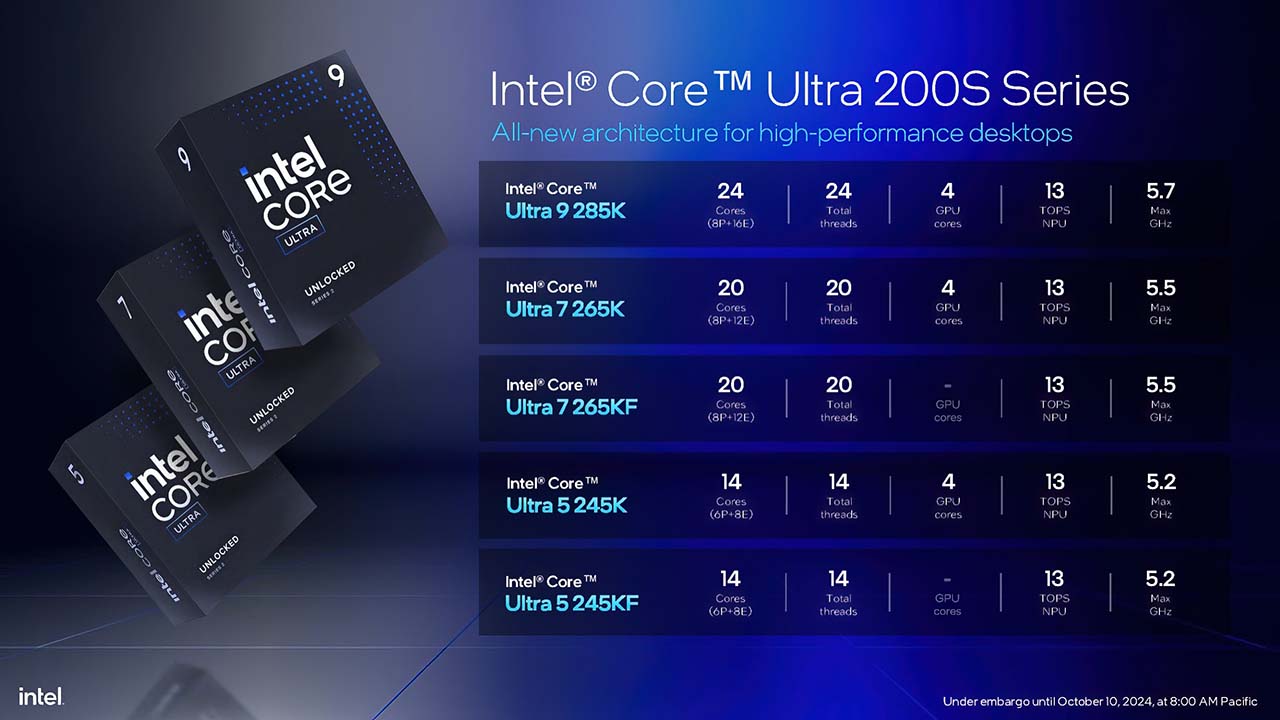Intel Arrow Lake CPUs